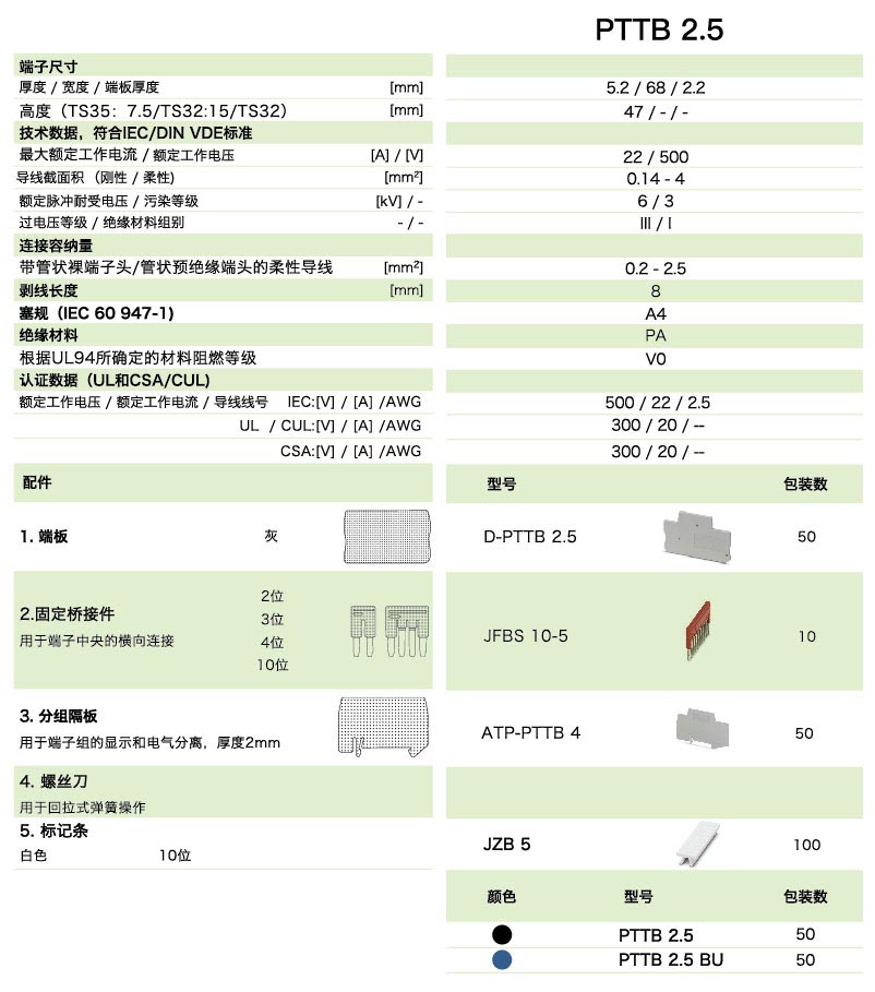 PT直插式系列PTTB 2.5(圖1)