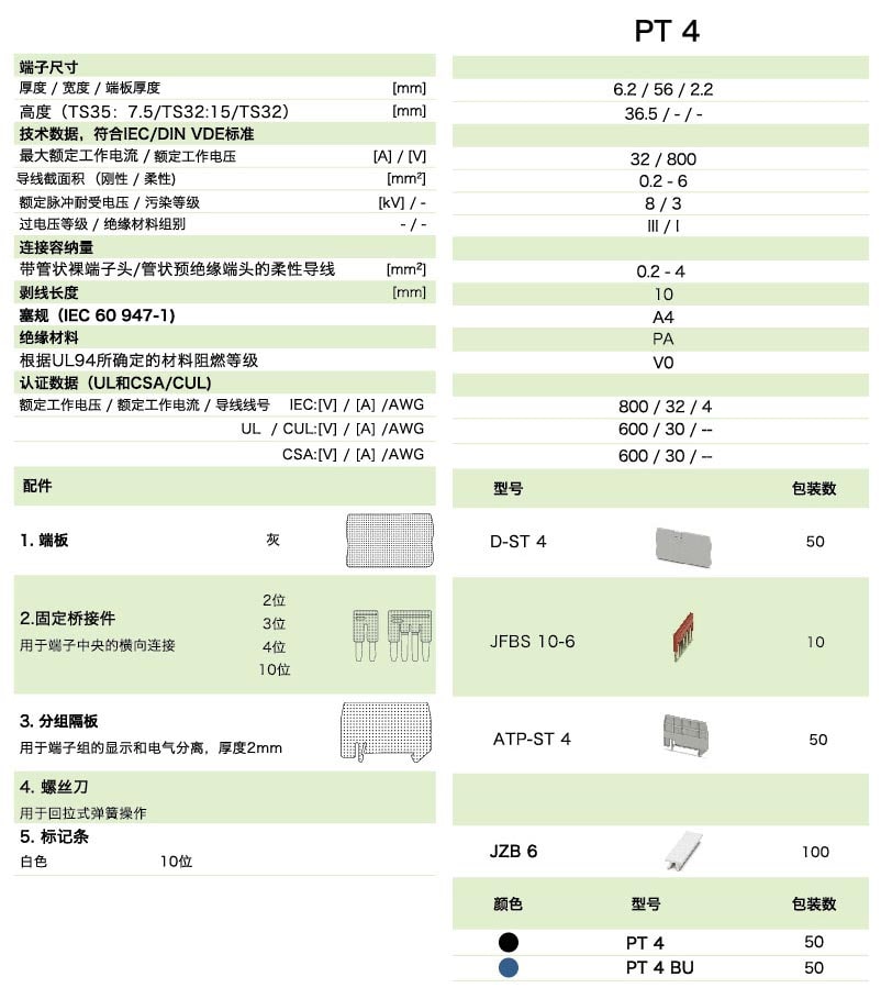 PT直插式系列PT 4(圖1)
