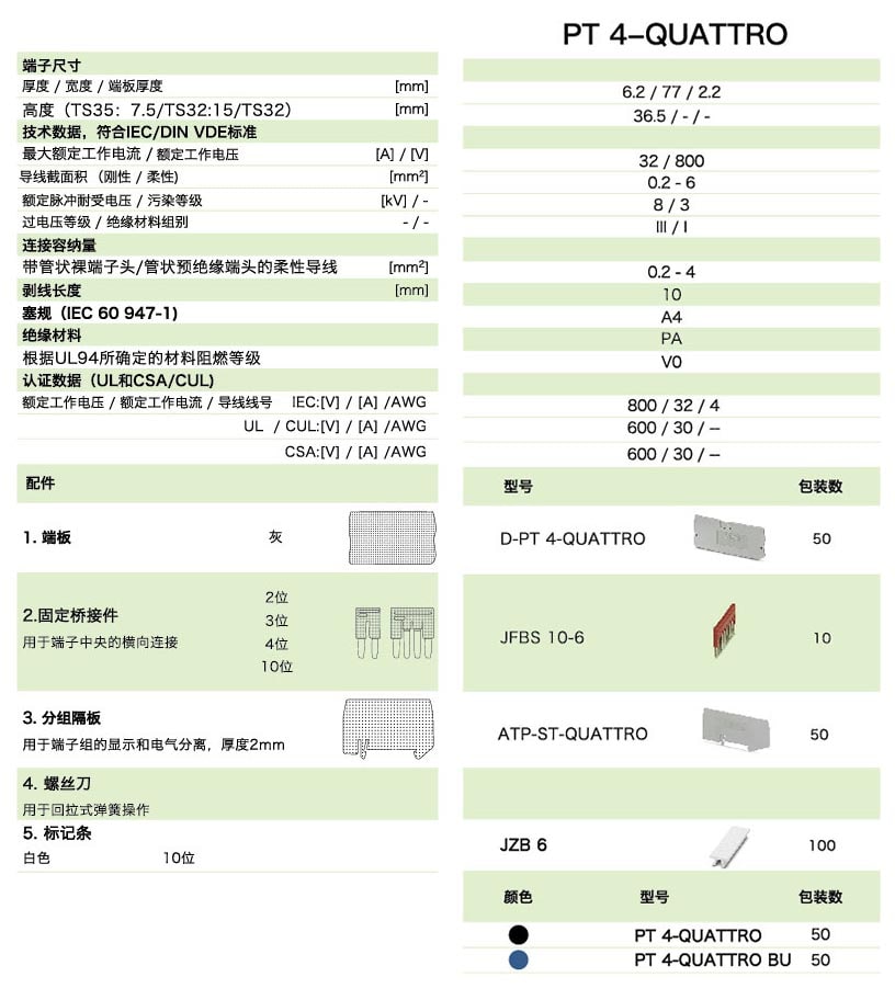 PT直插式系列PT 4-QUATTRO(圖1)