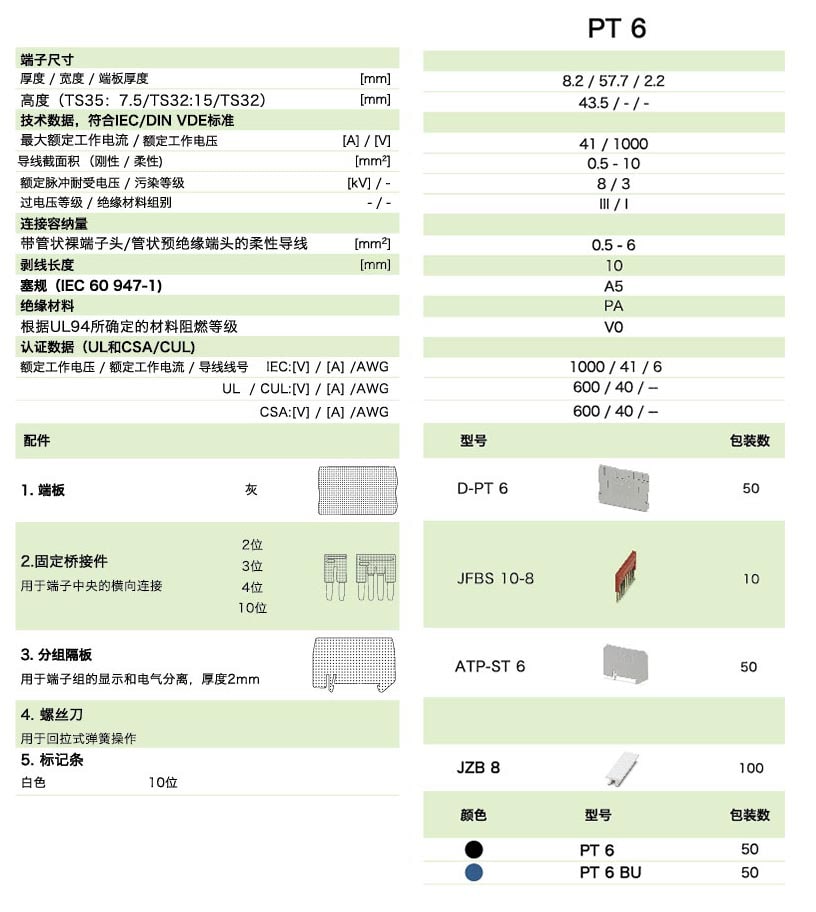 PT直插式系列PT 6(圖1)