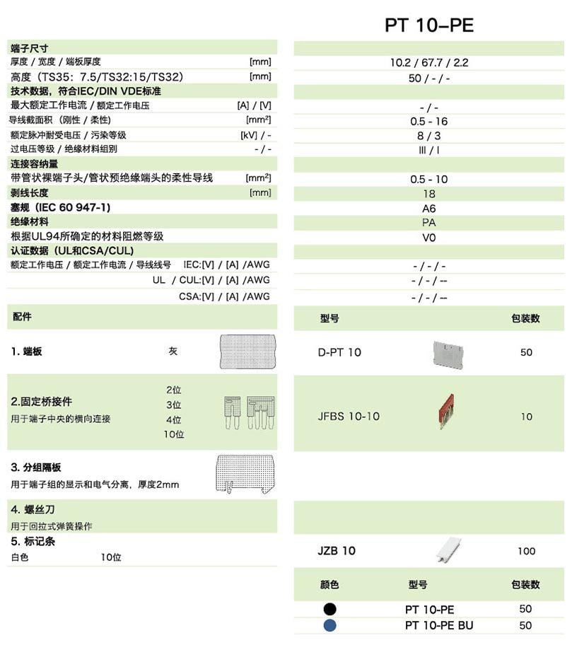 PT直插式系列PT 10-PE(圖1)