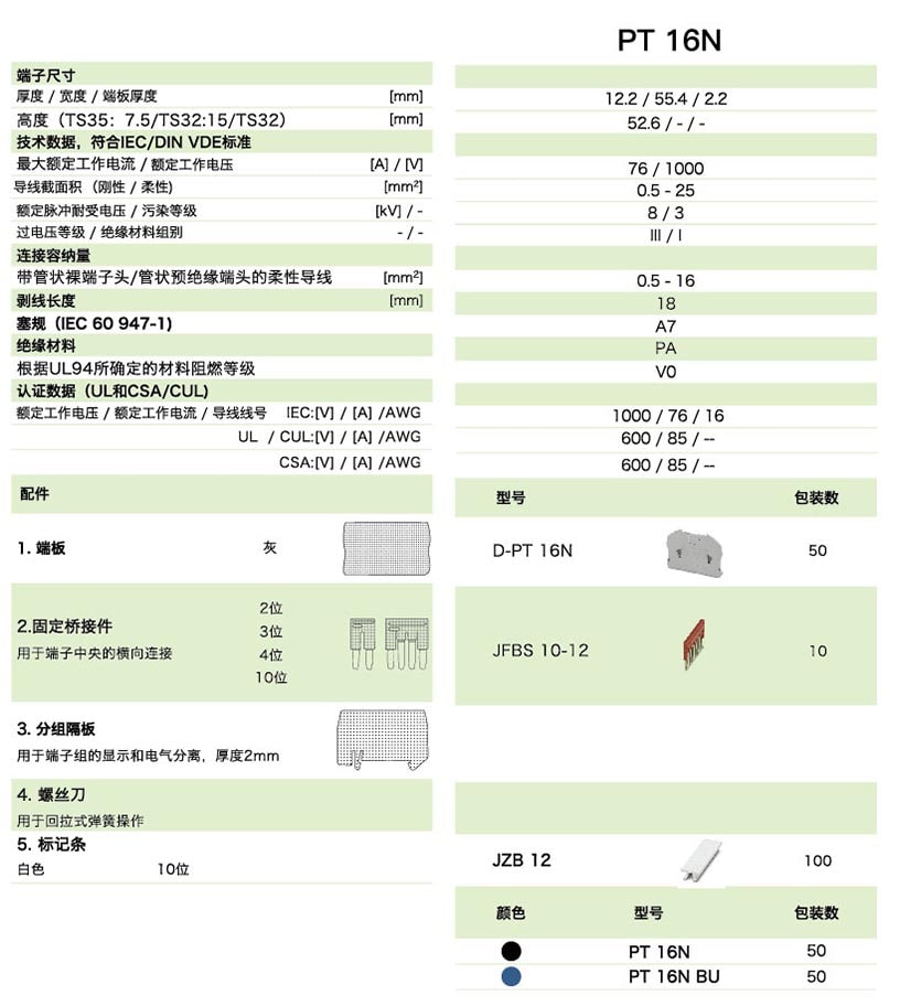 PT直插式系列PT 16N(圖1)
