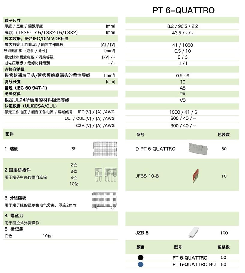 PT直插式系列PT 6-QUATTRO(圖1)