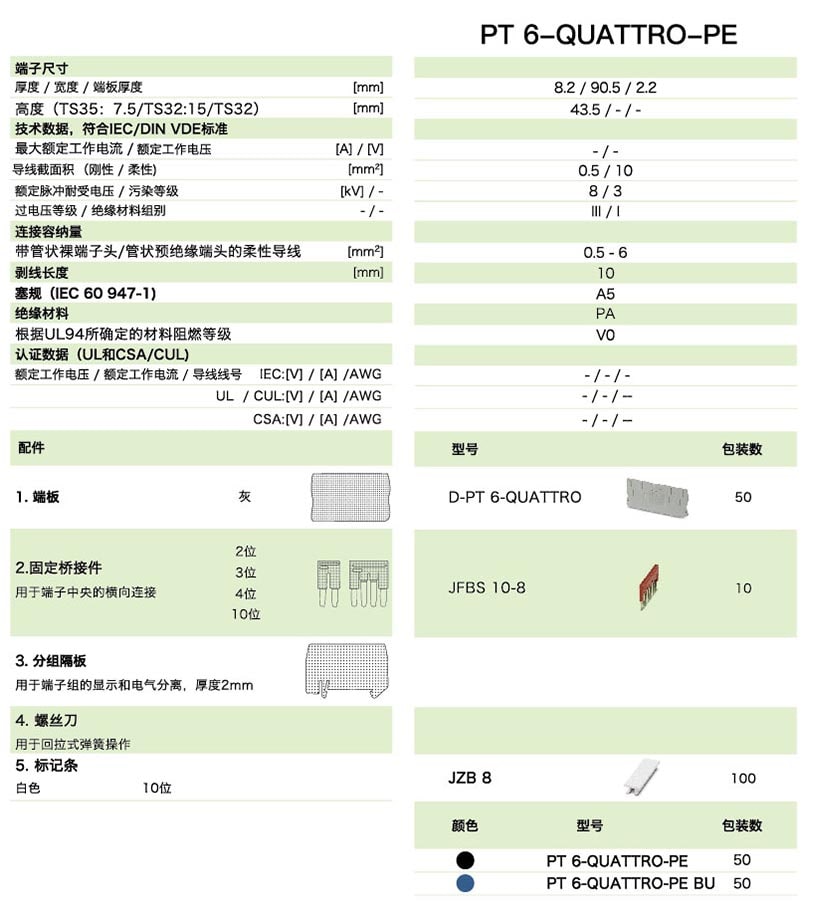 PT直插式系列PT 6-QUATTRO-PE(圖1)