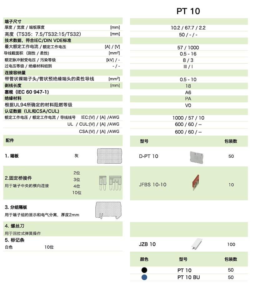 PT直插式系列PT 10(圖1)