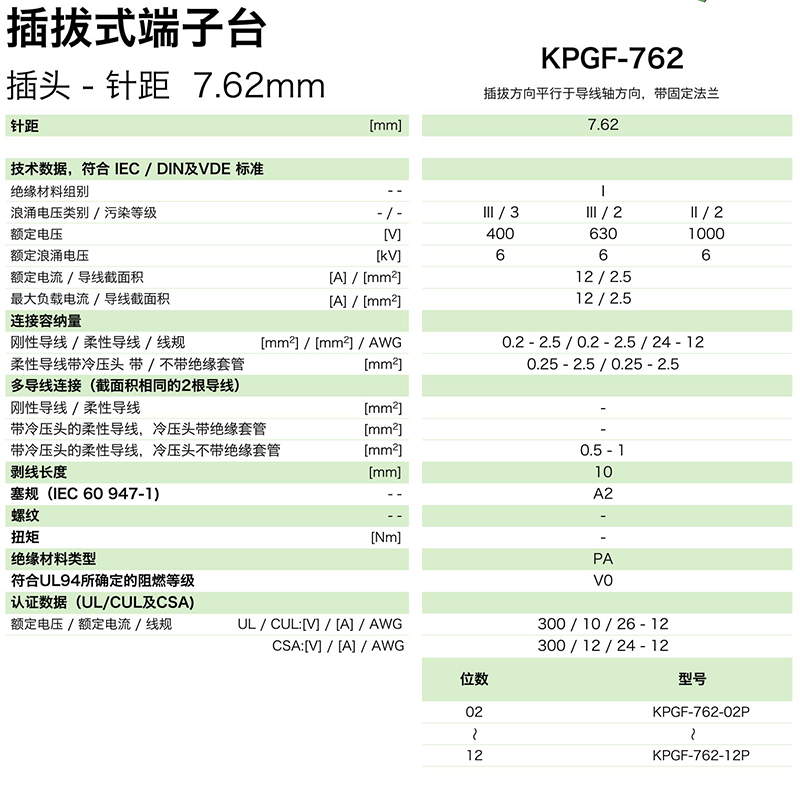 插拔式端子臺(tái)-插頭KPGF-762(圖1)