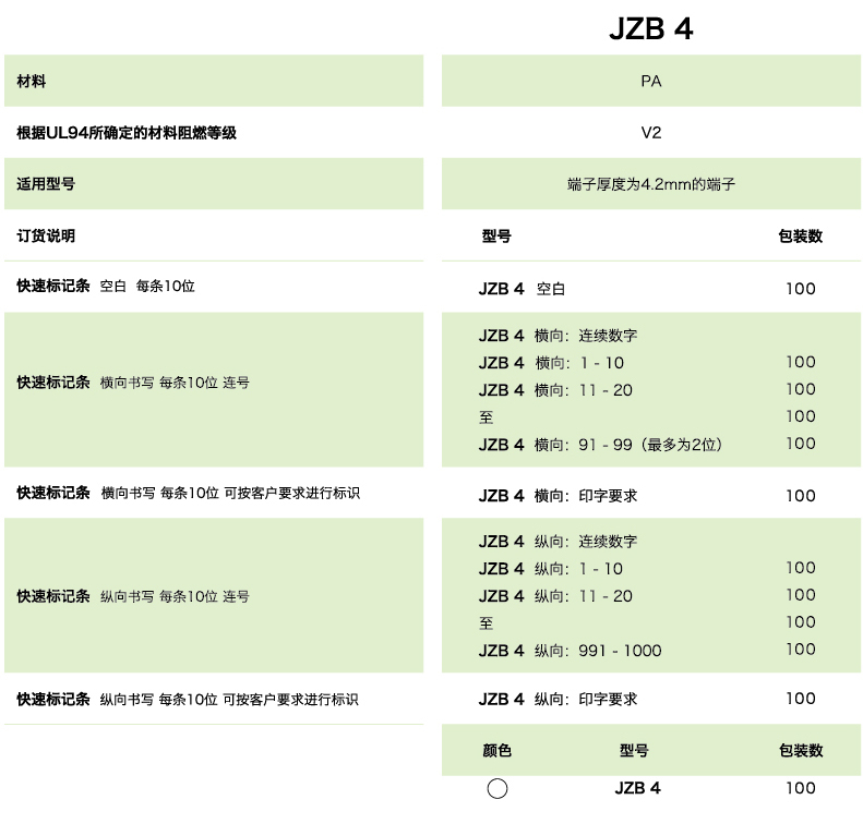 快速標(biāo)記條JZB 4(圖1)