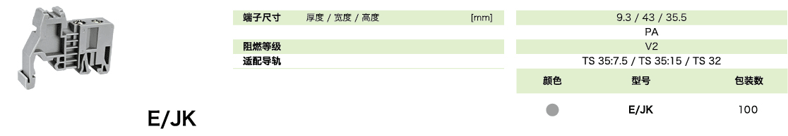 E/JK(圖1)